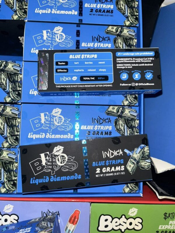 Besos Blue Strips Disposable