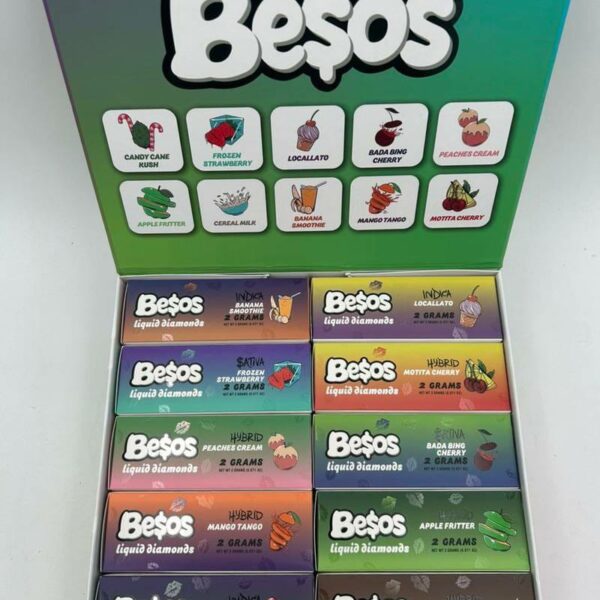 Besos Disposable